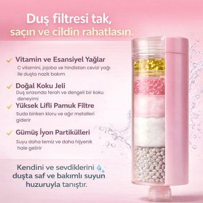 Nacovita™ Güzellik Filtresi